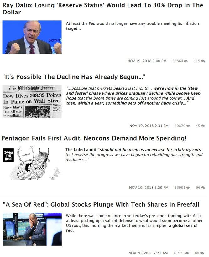 Nov 20-2018 Financial News! https://www.zerohedge.com/?page=1
