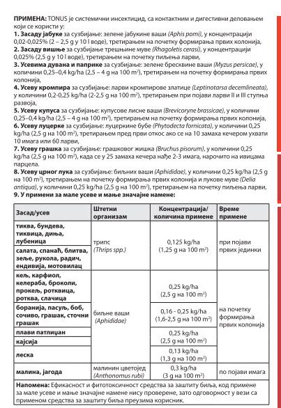 Tonus - Uputstvo -a