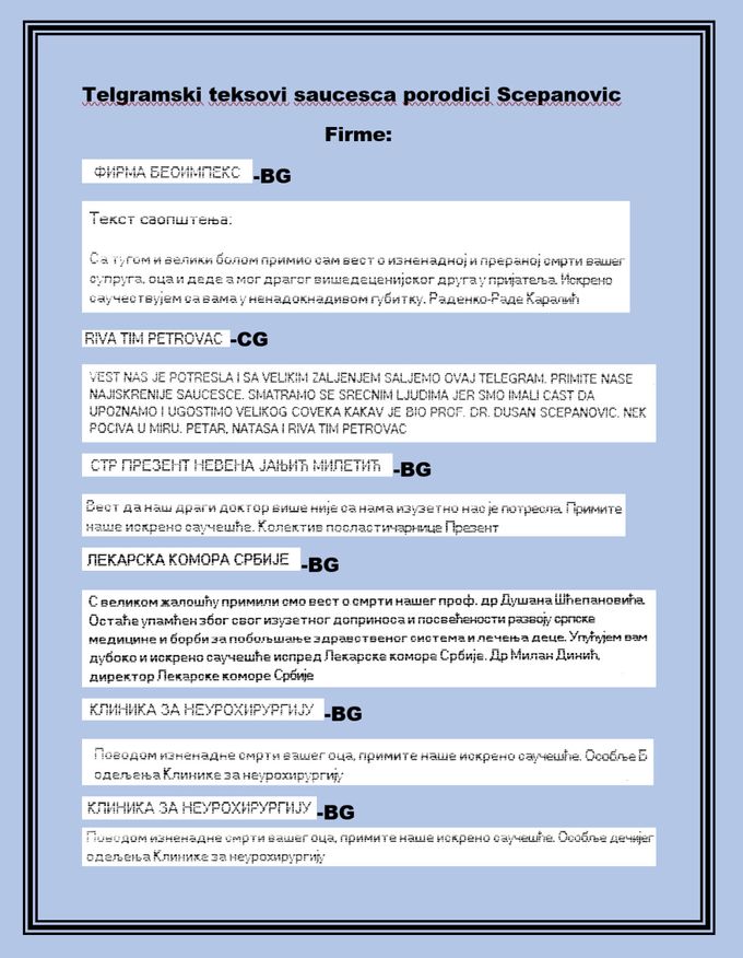 Telgramski teksovi saucesca porodici Scepanovic -Firme:  #001 od # 003