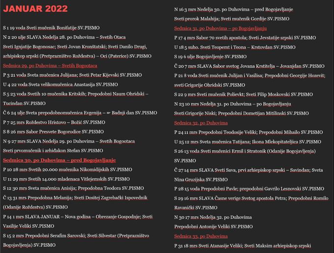 Jan 2022 citanja