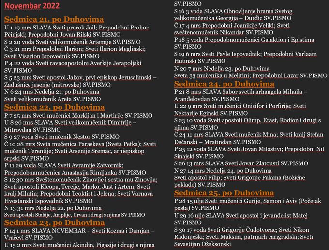 Nov 2022 citanja.......